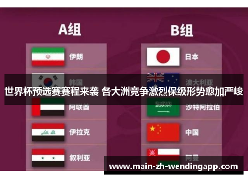 世界杯预选赛赛程来袭 各大洲竞争激烈保级形势愈加严峻